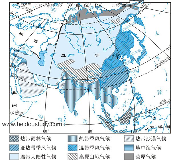 ☆☆☆北斗地图《新课标新考纲新教程区域地理》“世界地理”的教学设计——河北省辛集市第一中学  贾益民